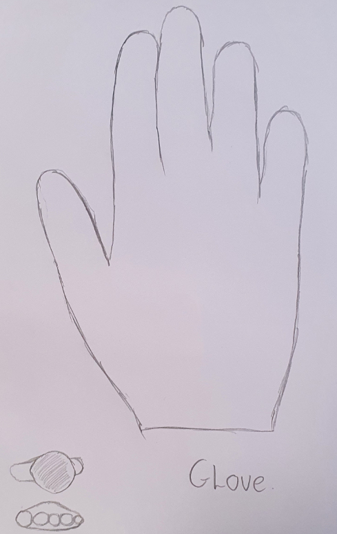 glove sketch